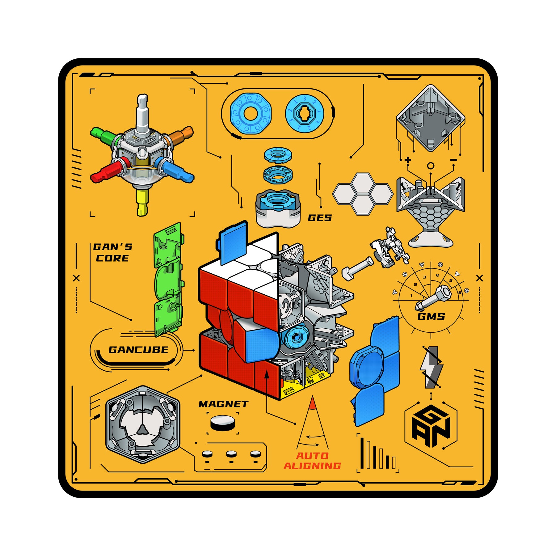 GAN12 ui FreePlay Smart Cube Training Mat | Smartcubing