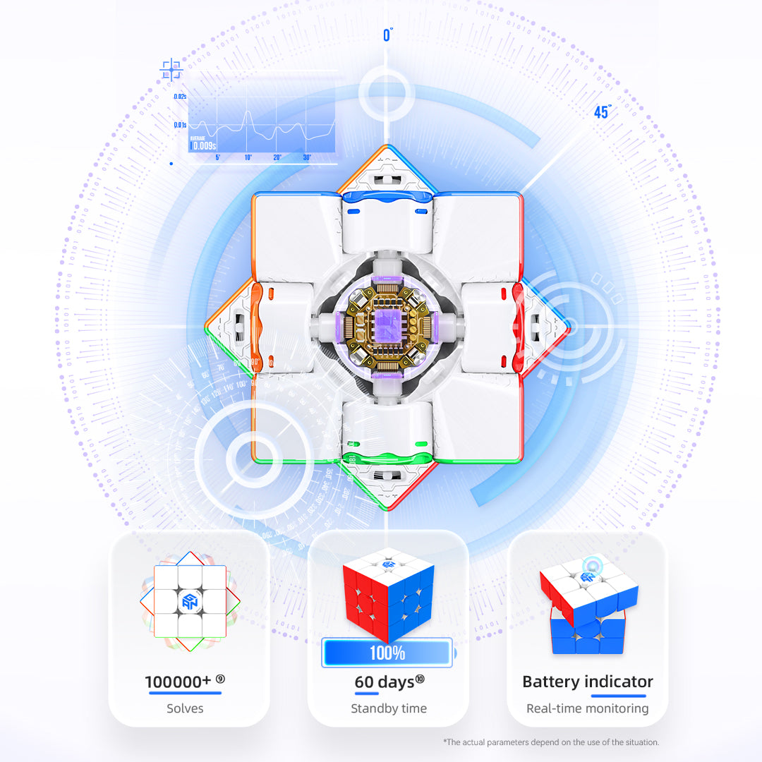 GAN12 ui FreePlay Smart Cube 3x3 Magic Cube | Smartcubing